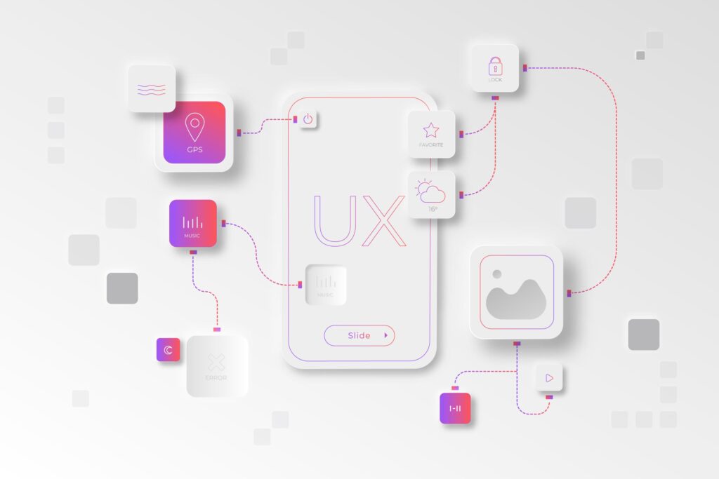 Netboost-User-Expirience