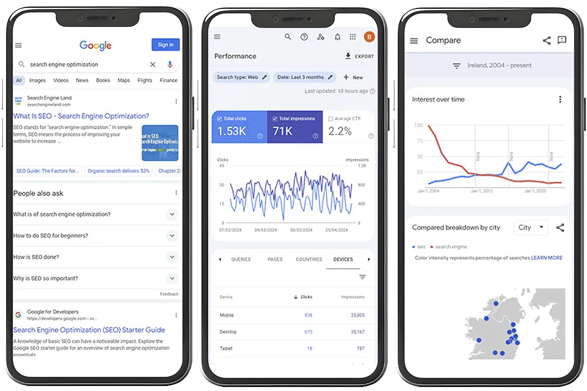Google Search Console dashboard showing SEO performance metrics for a website — Netboost Galway SEO